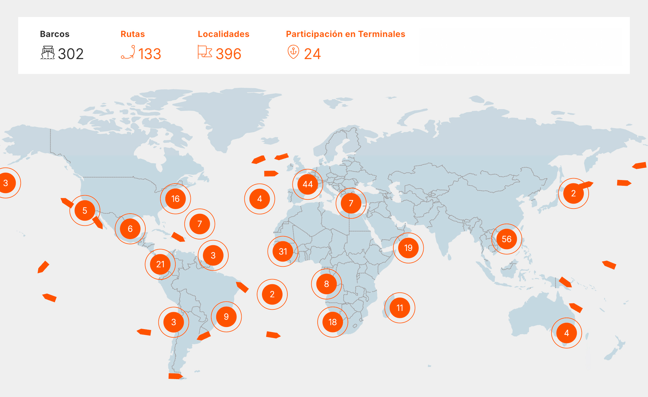 mapa-servicios-CSAV-esp